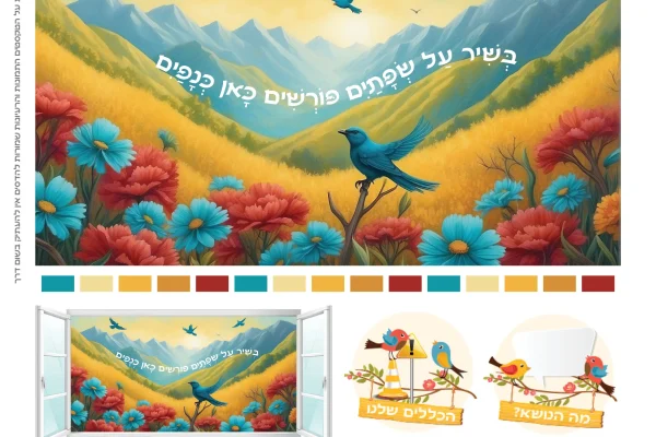 קיר מרכזי +2 קירות נושא2